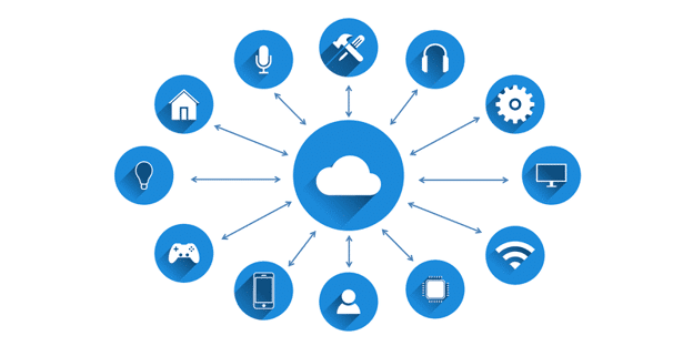 IoT use cases - source Solutions Review